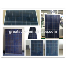 Cheap Price Per Watt! ! ! 120W Poly Solar Panel PV Module with TUV, CE, ISO